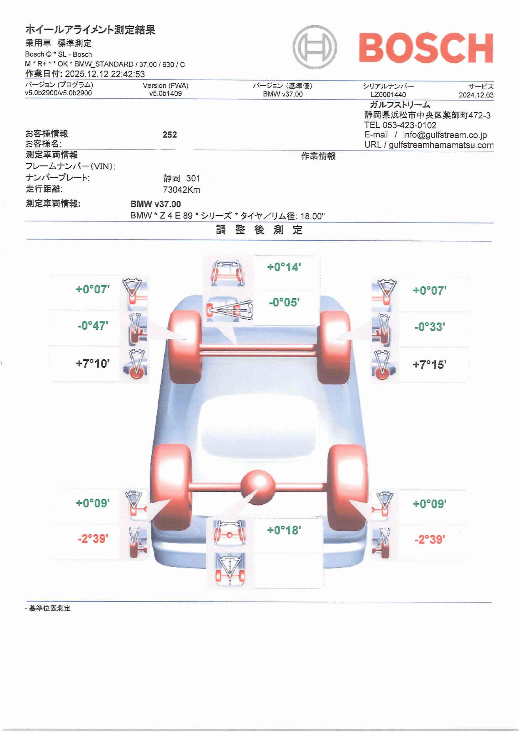 BMW E89 Z4 アライメントデータ